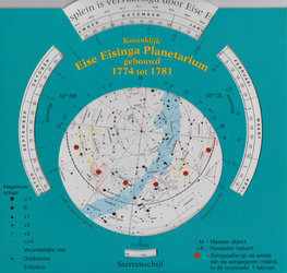 Sterrenkaart Sterrenkaart